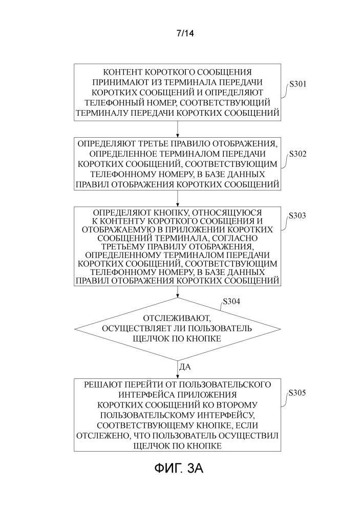 Способ, устройство и система для отображения контента короткого сообщения, способ и устройство для определения отображения короткого сообщения (патент 2641655)