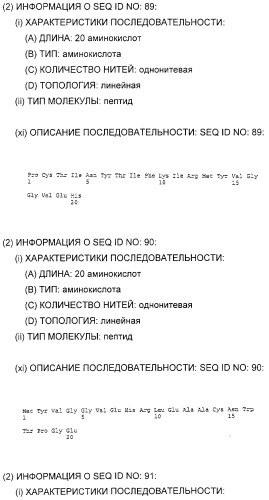 Очищенные белки оболочки вируса гепатита с для диагностического и терапевтического применения (патент 2313363)