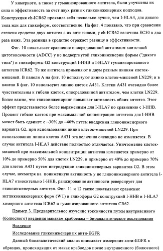 Антигенсвязывающие молекулы, которые связывают рецептор эпидермального фактора роста (egfr), кодирующие их векторы и их применение (патент 2457219)