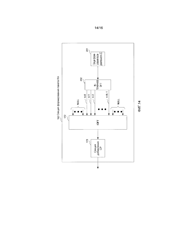 Способ назначения последовательности и устройство назначения последовательности (патент 2630372)
