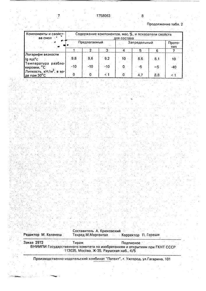 Клей для крепления оптических стекол при их обработке (патент 1758063)