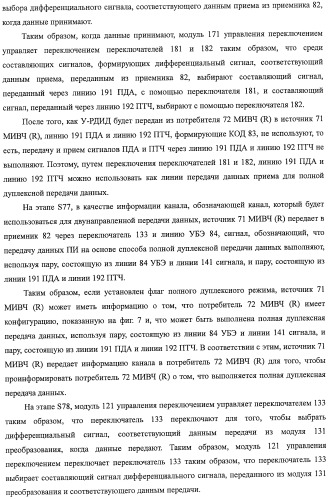 Система передачи данных, передатчик, приемник, способ передачи данных, программа и кабель для передачи данных (патент 2414090)