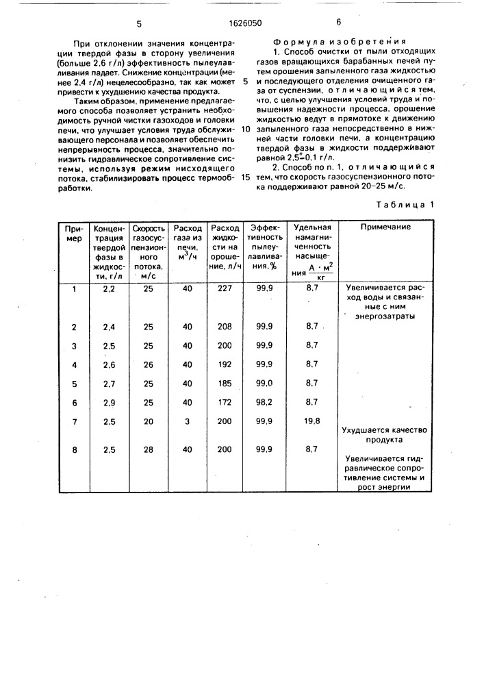 Способ очистки от пыли отходящих газов (патент 1626050)