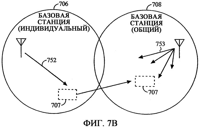 Способ и устройство для переключения между общими и индивидуальными каналами для обеспечения услуг передачи широковещательного контента в беспроводной телефонной сети (патент 2344571)