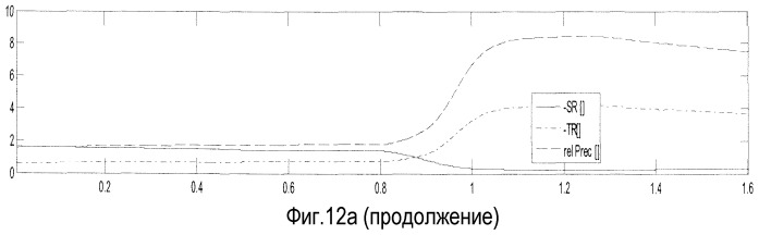 Реверсивная переменная трансмиссия (патент 2465497)