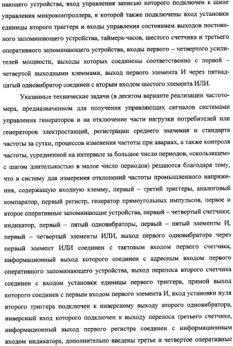 Частотомер промышленного напряжения ермакова-федорова (варианты) (патент 2362175)