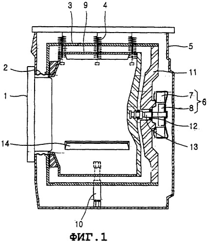 Способ управления скоростью отжима стиральной машины (варианты) (патент 2262563)