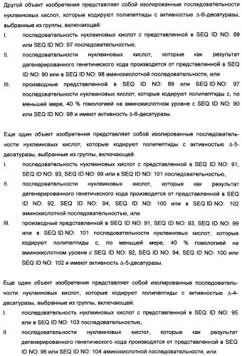 Способ получения полиненасыщенных кислот жирного ряда в трансгенных организмах (патент 2447147)