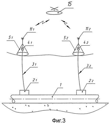 Способ мониторинга технического состояния глубоководного магистрального трубопровода (варианты) (патент 2392537)