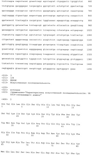 Новое лечение острого лимфобластного лейкоза у детей (патент 2536933)