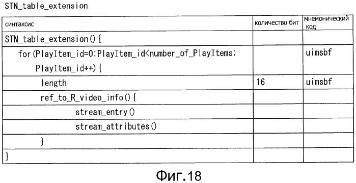 Устройство обработки информации, способ обработки информации, устройство воспроизведения, способ воспроизведения и программа (патент 2530347)