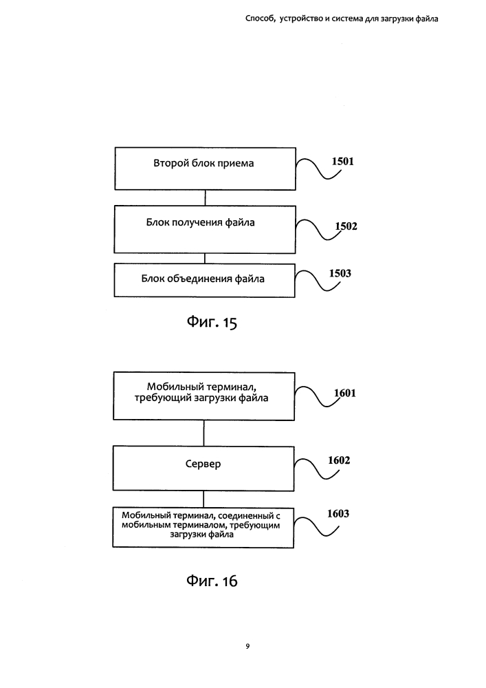 Способ, устройство и система для загрузки файла (патент 2623720)
