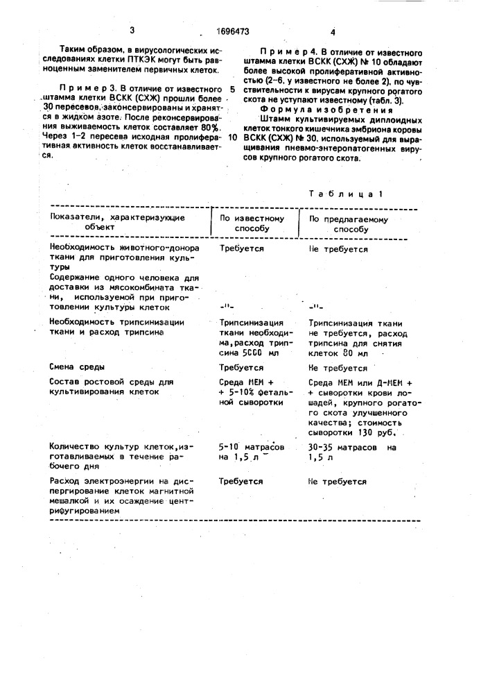 Штамм культивируемых диплоидных клеток тонкого кишечника эмбриона коровы, используемый для выращивания пневмо- энтеропатогенных вирусов крупного рогатого скота (патент 1696473)