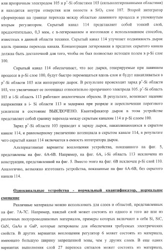 Детекторные устройства и матрицы с высокой чувствительностью и высокой разрешающей способностью (патент 2406181)