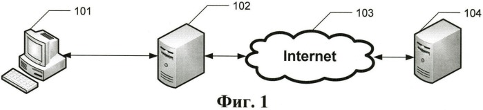 Check data xyz. График на тему проверка на стороне сервера. 31. Что такое сервер?. V2rayn на стороне сервера. Scr888 Server download.