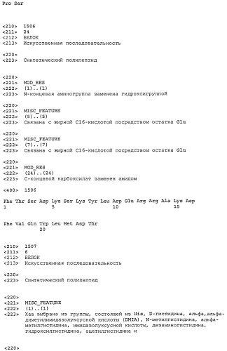 Пептидные пролекарства, принадлежащие к суперсемейству амид-содержащих глюкагонов (патент 2580317)