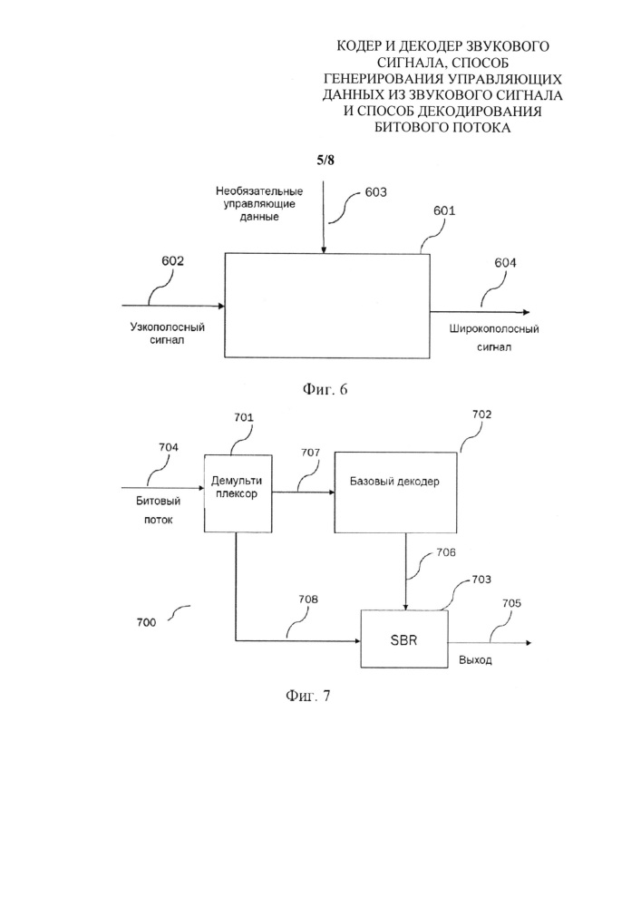 Кодер и декодер звукового сигнала, способ генерирования управляющих данных из звукового сигнала и способ декодирования битового потока (патент 2659487)