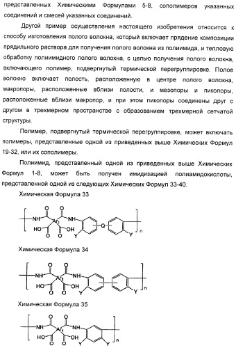 Полое волокно, композиция прядильного раствора для получения полого волокна и способ изготовления полого волокна с ее применением (патент 2465380)