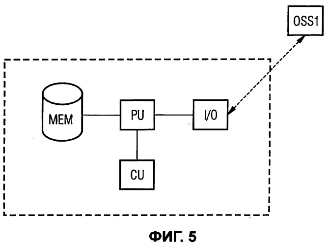 Способ и устройства для задания качества обслуживания при передаче пакетов данных (патент 2406273)