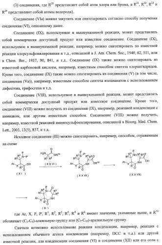 7-членные циклические соединения, способы их получения и их фармацевтическое применение (патент 2448099)