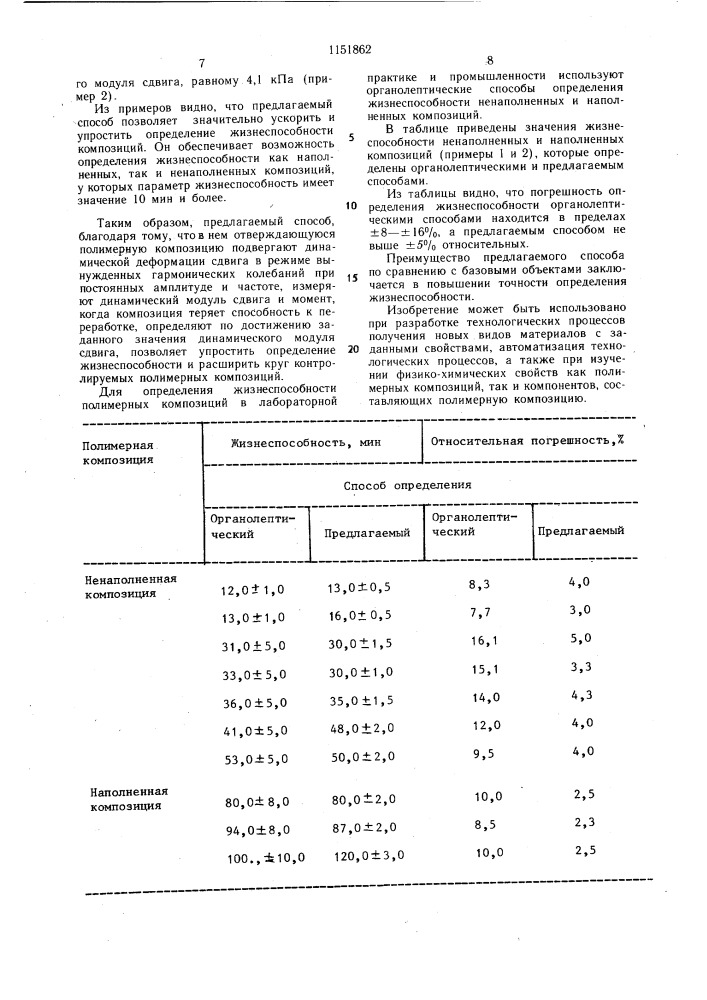 Способ определения жизнеспособности отверждающейся полимерной композиции (патент 1151862)