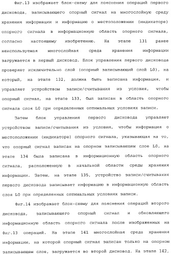 Оптическая среда для записи, способ записи/воспроизведения и устройство записи/воспроизведения (патент 2340015)