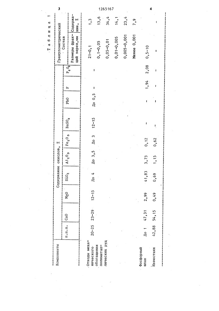 Способ получения цементного клинкера (патент 1265167)