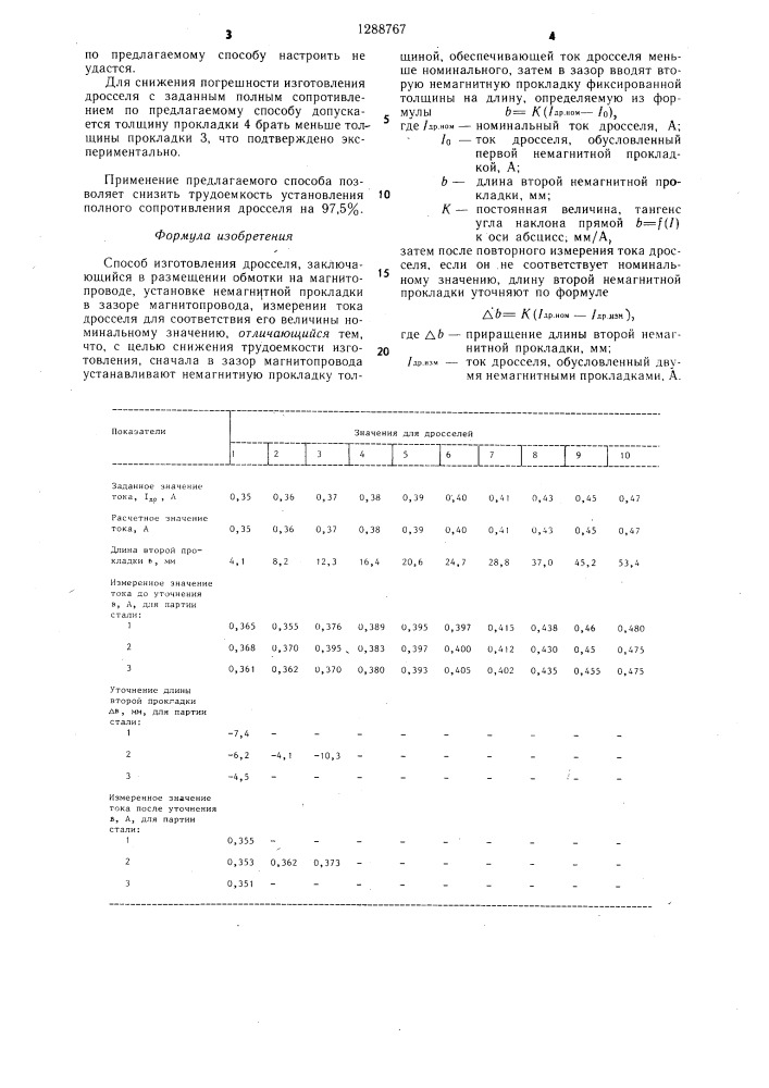 Способ изготовления дросселя (патент 1288767)