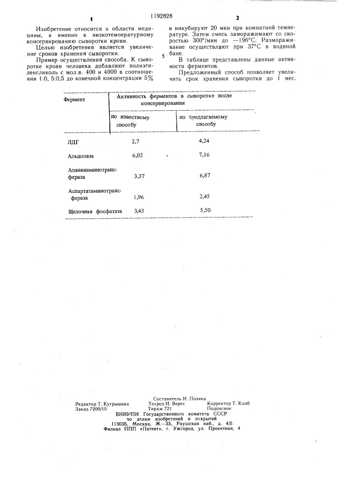 Способ консервирования сыворотки крови (патент 1192828)