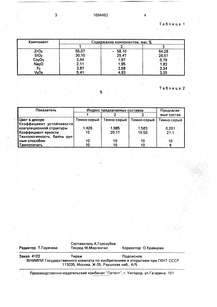 Подглазурный краситель серого цвета для фарфора (патент 1694493)