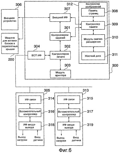 Устройство формирования изображений, способ обработки заданий печати и компьютерный носитель информации (патент 2420410)