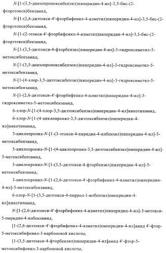 Производные пиперидин-4-иламида и их применение в качестве антагонистов рецептора sst подтипа 5 (патент 2403250)