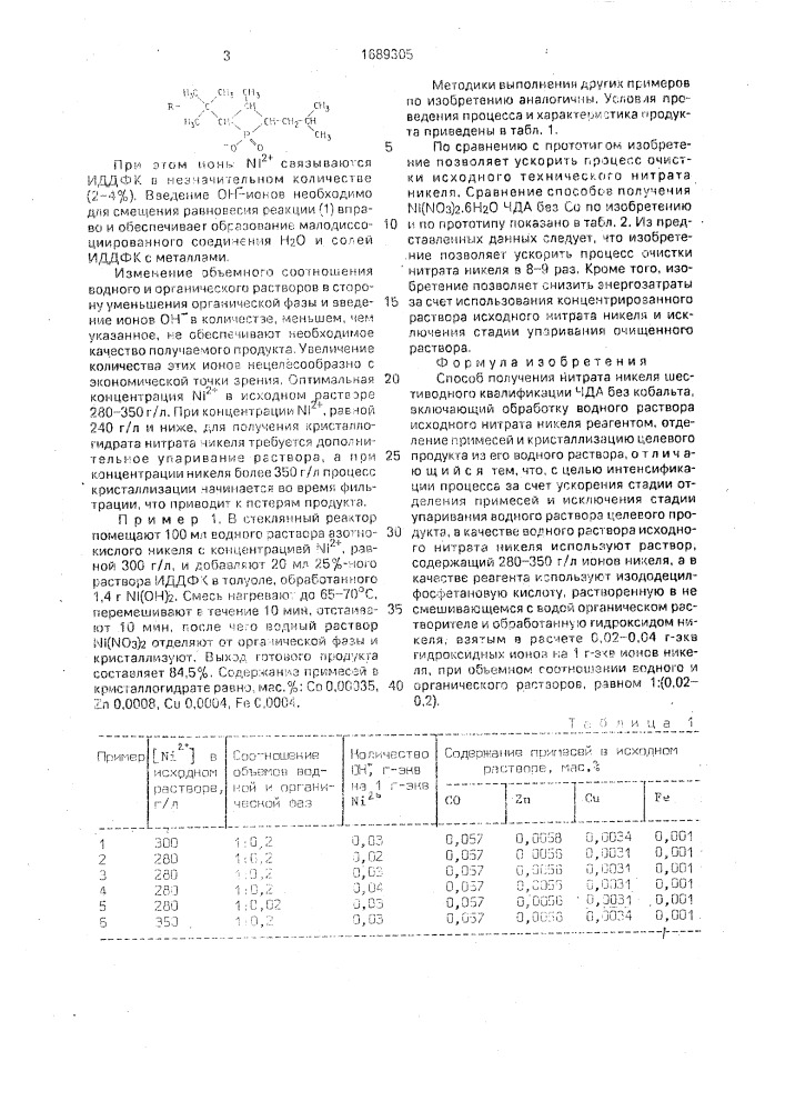 Способ получения нитрата никеля шестиводного квалификации чда без кобальта (патент 1689305)