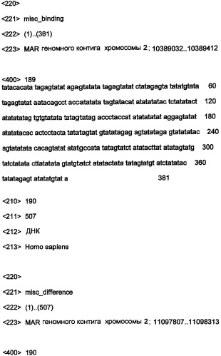 Днк, повышающая продуцирование белка, и ее применение (патент 2375450)