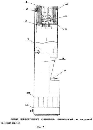 Погружной насосный агрегат с системой принудительного охлаждения приводного электродвигателя (патент 2293217)