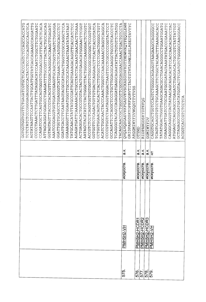 Биспецифическое одноцепочечное антитело к psmaxcd3 с межвидовой специфичностью (патент 2617942)