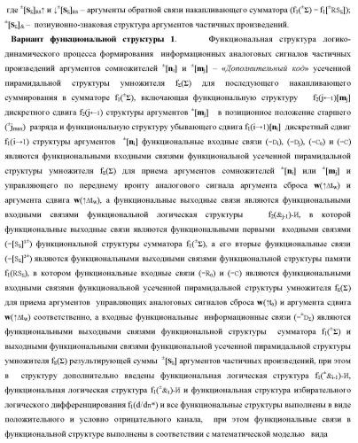 Способ логико-динамического процесса формирования информационных аналоговых сигналов частичных произведений аргументов сомножителей &#177;[ni] и &#177;[mj] - &quot;дополнительный код&quot; усеченной пирамидальной структуры умножителя f ( ) для последующего накапливающего суммирования в сумматоре &#177;f1( ) и функциональная структура для его реализации (варианты русской логики) (патент 2475813)