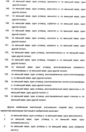 Композиции подсластителя, обладающие повышенной степенью сладости и улучшенными временными и/или вкусовыми характеристиками (патент 2459435)