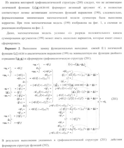 Функциональная структура условно &quot;i&quot; разряда параллельного сумматора троичной системы счисления f(+1,0,-1) в ее позиционно-знаковом формате f(+/-) (патент 2380741)