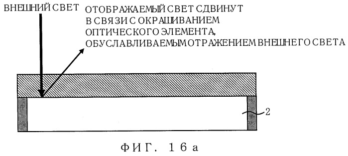 Дисплейное устройство и способ управления дисплейным устройством (патент 2496152)