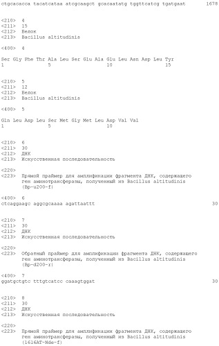 Способ получения монатина (патент 2505606)