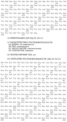 Гемопоэтический белок (варианты), последовательность днк, способ получения гемопоэтического белка, способ селективной экспансии кроветворных клеток, способ продуцирования дендритных клеток, способ стимуляции продуцирования кроветворных клеток у пациента, фармацевтическая композиция, способ лечения (патент 2245887)