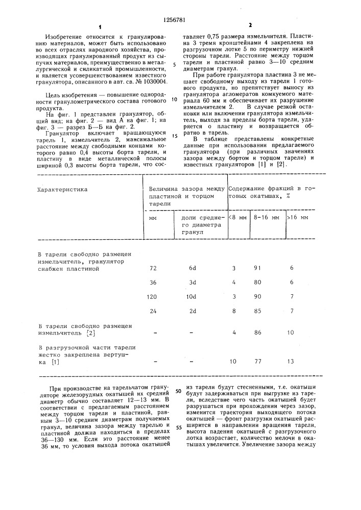 Тарельчатый гранулятор (патент 1256781)