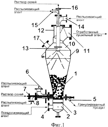 Гранулятор кипящего слоя (патент 2343374)