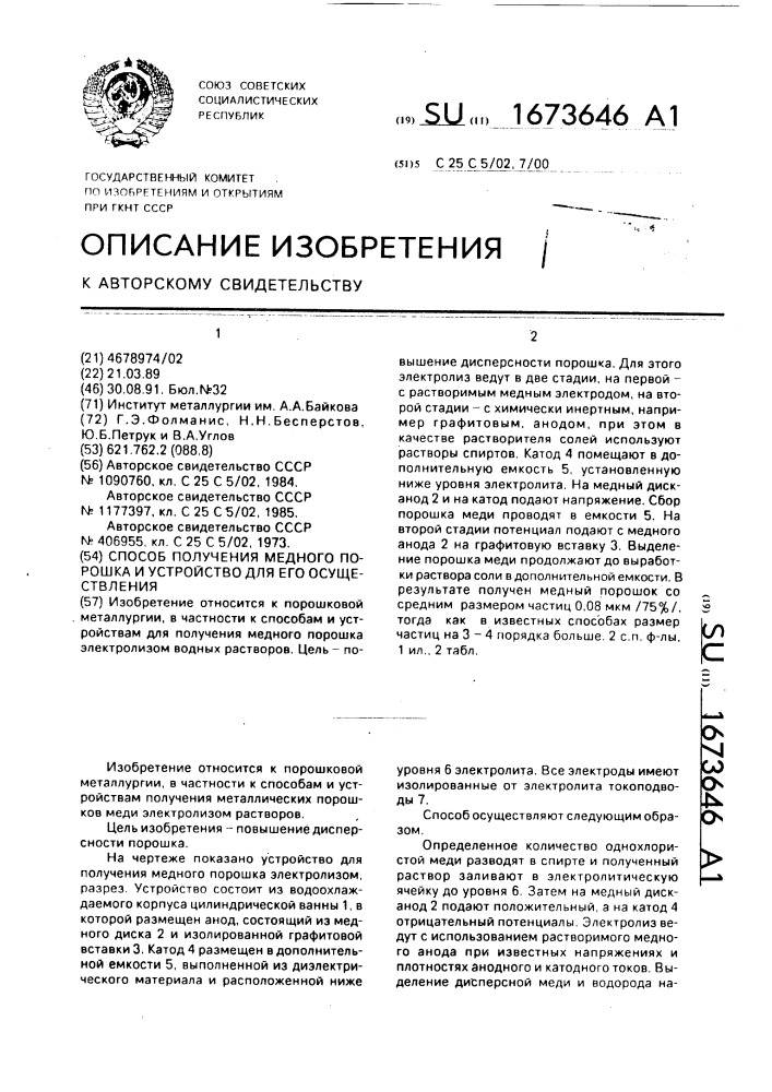 Способ получения медного порошка и устройство для его осуществления (патент 1673646)