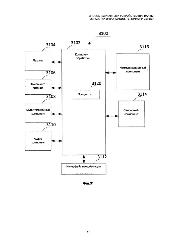 Способ (варианты) и устройство (варианты) обработки информации, терминал и сервер (патент 2658164)