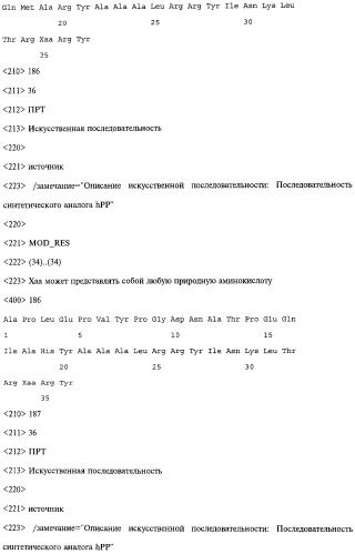 Аналог панкреатического полипептида человека (варианты), фармацевтическая композиция на его основе, способ лечения ожирения или диабета, способ снижения аппетита, уменьшения поглощения пищи или снижения потребления калорий и способ косметического снижения массы посредством указанного аналога (патент 2506273)