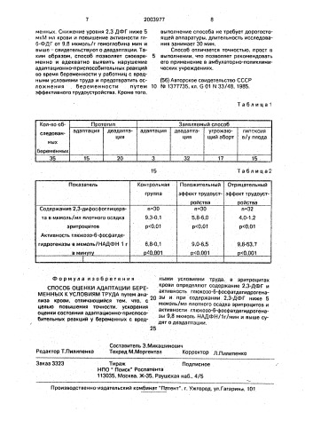 Способ оценки адаптации беременных к условиям труда (патент 2003977)