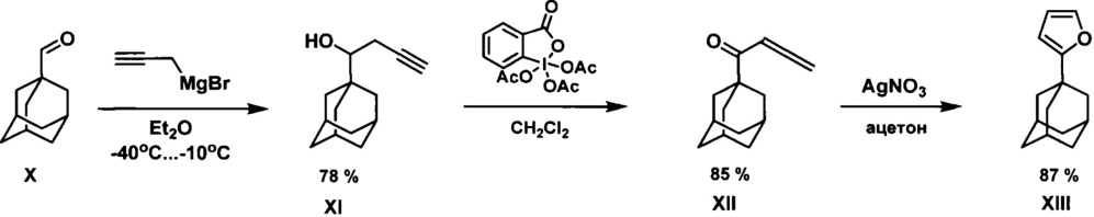Способ получения (1-адамантил)фуранов (патент 2661482)