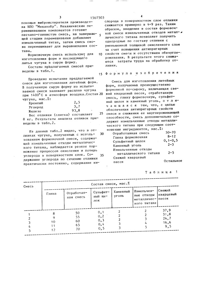 Смесь для изготовления литейных форм (патент 1507503)